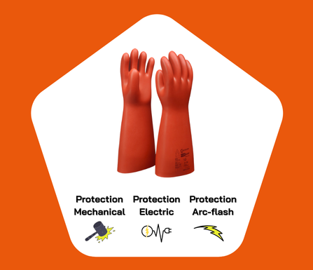 Types of protection and special properties