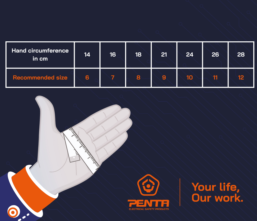 How to determine the ideal size for your future insulating gloves ?