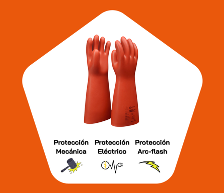 Tipos de protección y propiedades especiales