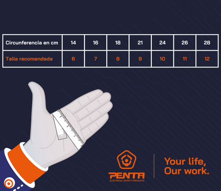 How to determine the ideal size for your future insulating gloves ?