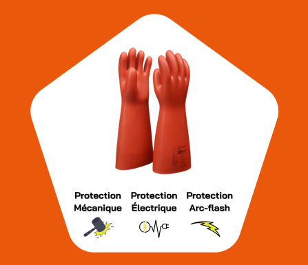 Types de protections et propriétés particulières