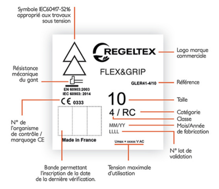 Notice & Recommandations d'utilisation